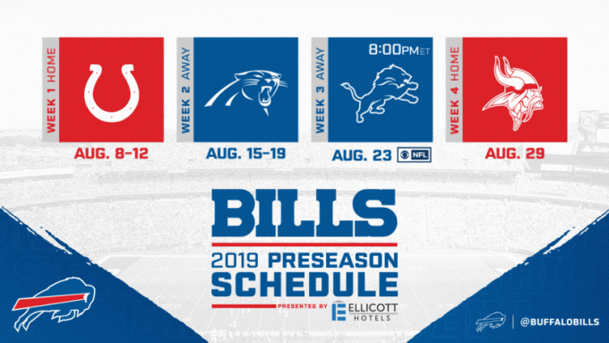PARKING: NFL Preseason - Buffalo Bills vs. Indianapolis Colts at New Era Field
