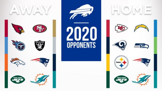 Buffalo Bills vs. Los Angeles Rams at New Era Field